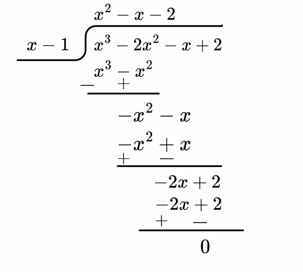 Division of a cubic polynomial by a linear polynomial